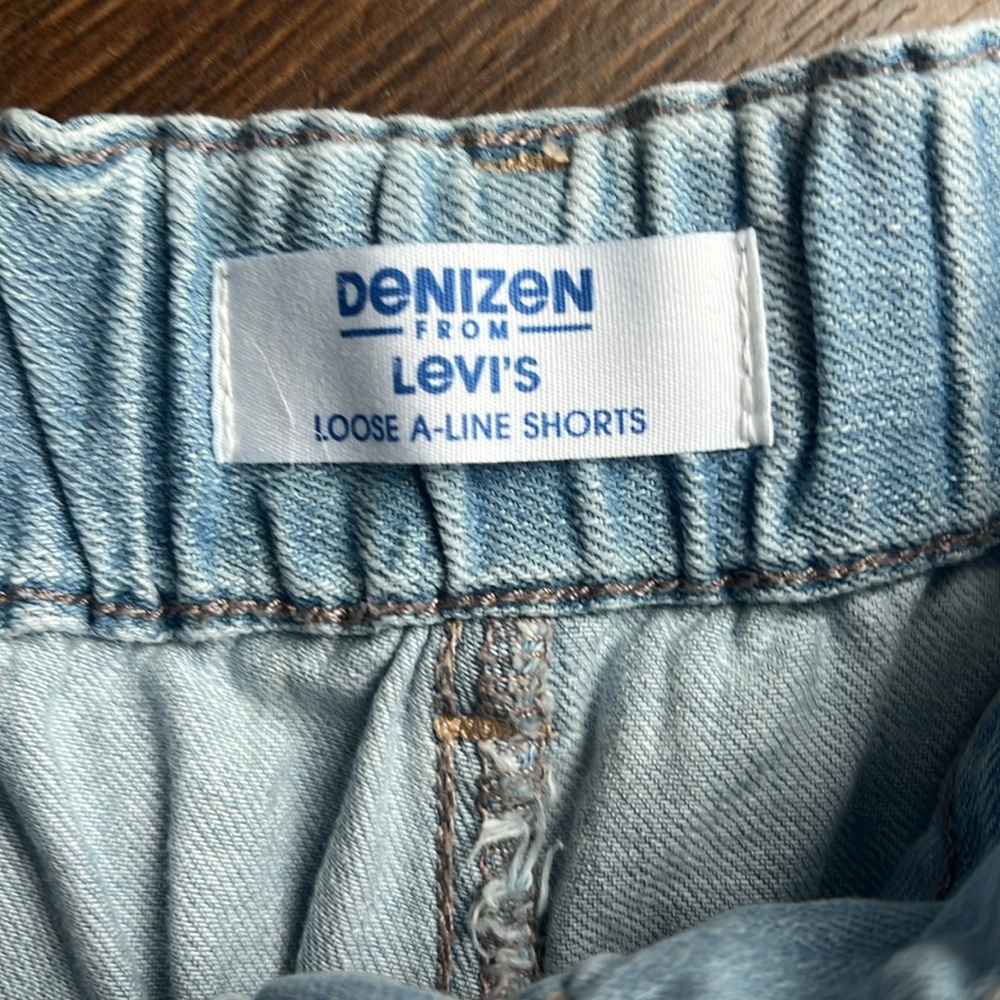 Womens Jean shorts - Picture 3 of 5